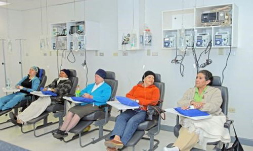 Quimioterapia Grupal Cancer Tumor