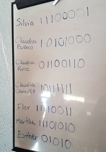 Examen 4.° Modulo 1.ª Convencion 2017 Resultados
