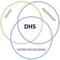 DHS Inesperado Agudo Vivido Soledad