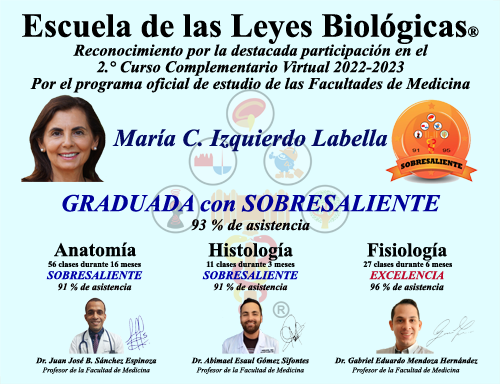 Maria Carmen Izquierdo Labella Diploma Graduado Curso Anatomia Fisiologia Histologia Escuela 5 Leyes Biologicas