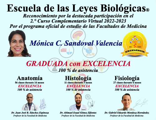 Monica Cecila Sandoval Valencia Diploma Graduado Curso Anatomia Fisiologia Histologia Escuela 5 Leyes Biologicas