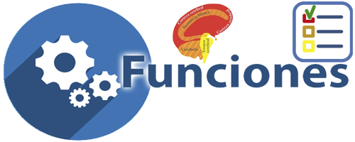 Funciones Organos Capas Embriologicas Mesodermo Antiguo