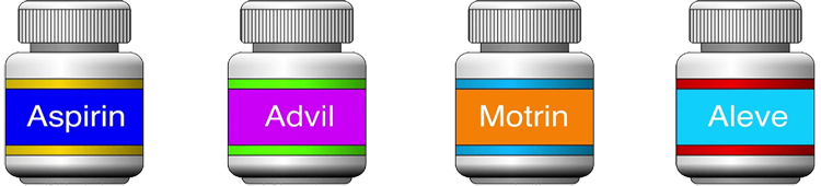 Medicamentos Antiinflamatorios No Esteroides AINE