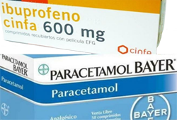 Medicamentos Antiinflamatorios No Esteroides AINE Paracetamol Ibuprofeno