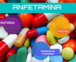 Medicamentos Anfetaminas Legales Efectos Consumo
