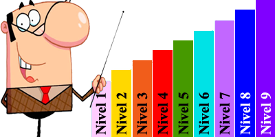 Escuela 5 Leyes Biologicas Niveles Conocimiento