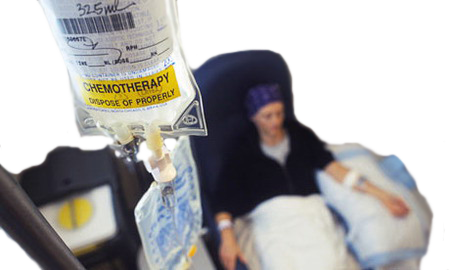 Quimioterapia Cancer Metastasis Tumores