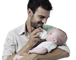 Reglas Lateralidad Biologica Alimentar Bebe Dominancia Distrp